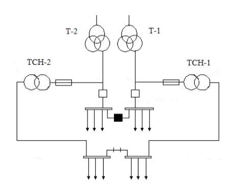 Схема собственных нужд подстанции с оперативным переменным током